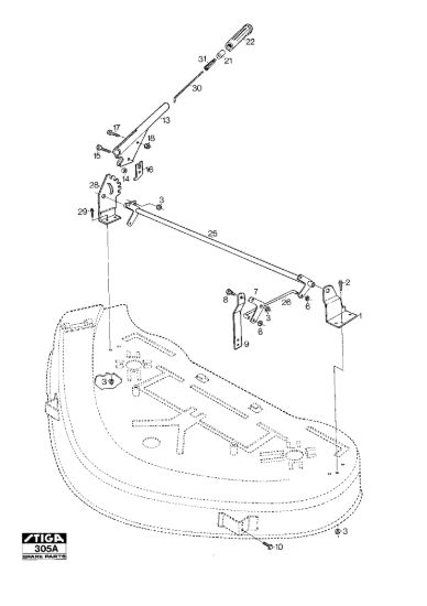 Picture of Mower Deck 110S Controls