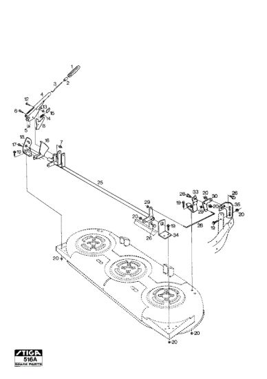 Picture of Mower Deck 121M Controls