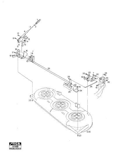 Picture of Mower Deck 121M Controls