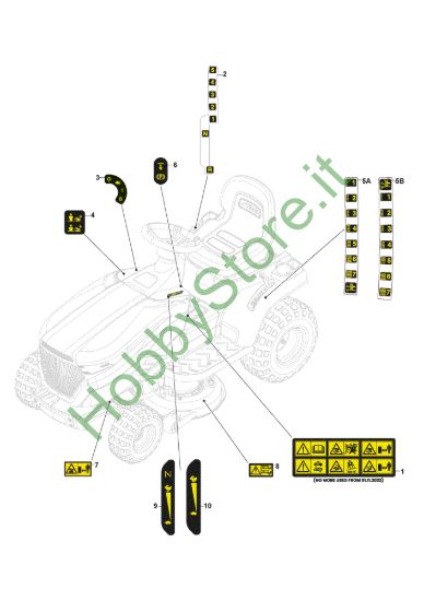 Picture of Etichette