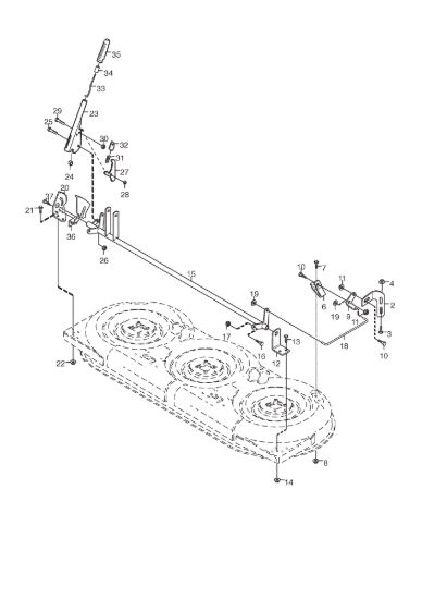 Picture of Controls