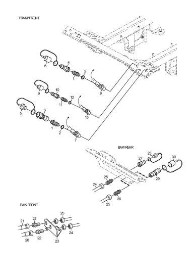 Picture of Implement Control