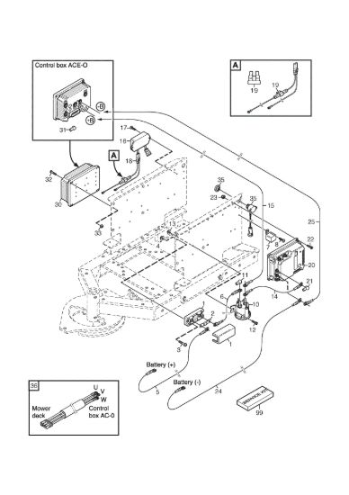Picture of Unità di controllo