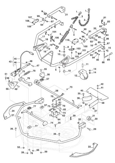 Picture of Controls