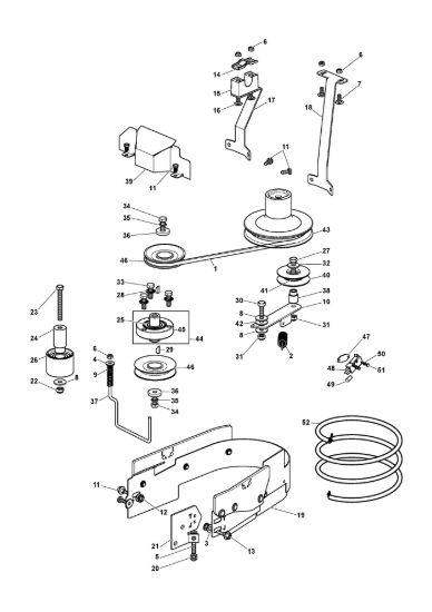 Picture of PTO Kit