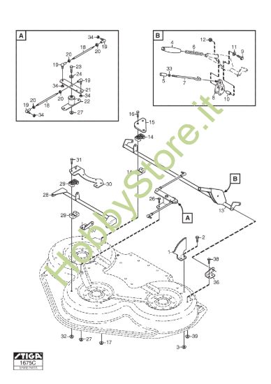 Picture of Controls