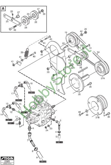 Picture of PTO-pump