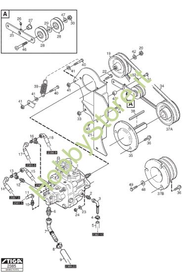 Picture of PTO-pump