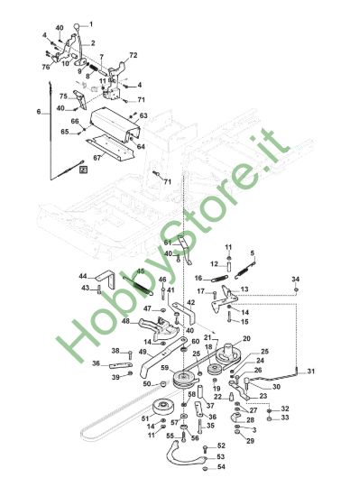 Picture of PTO