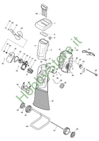 Picture of Trituratore
