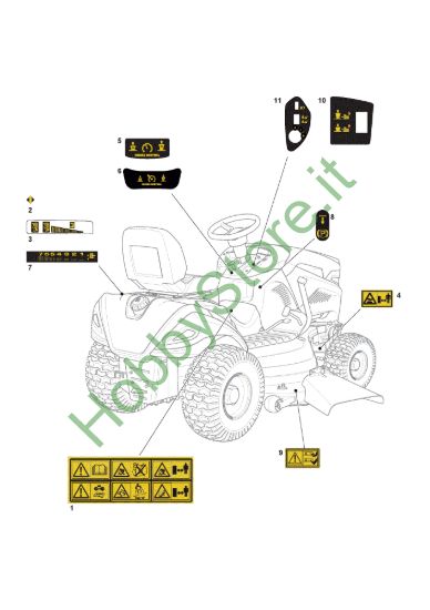 Picture of Etichette Sicurezza