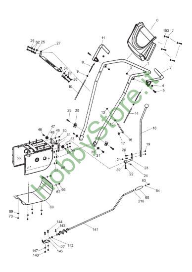 Picture of Handle, controls