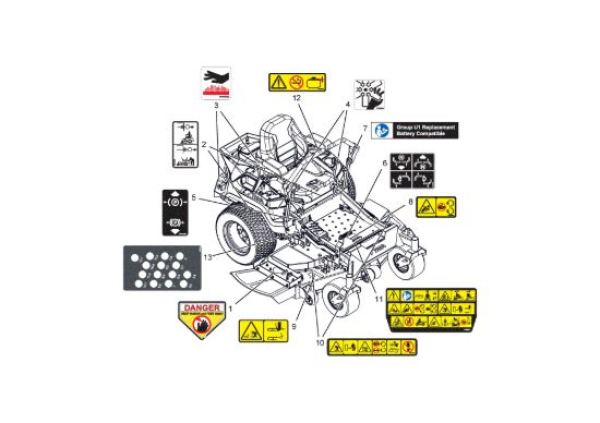 Picture of Decals Safety