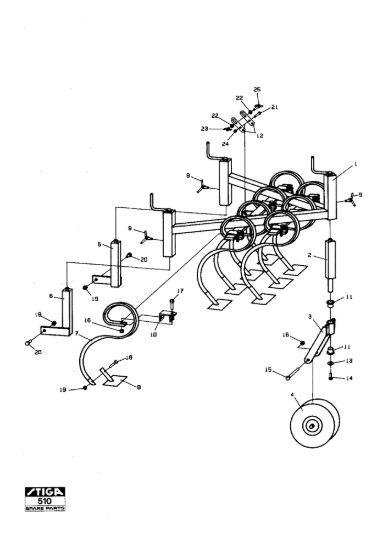 Picture of Shovel irons