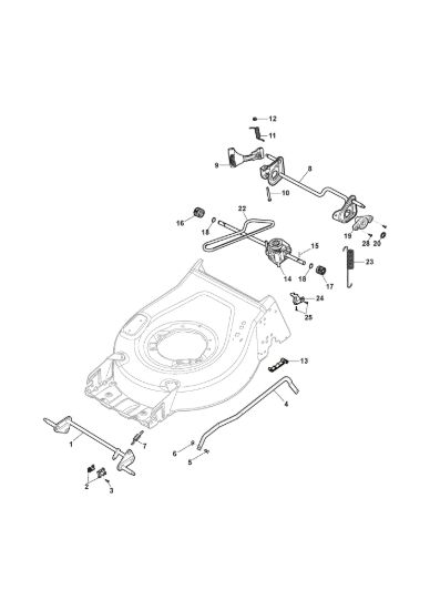 Picture of Regolazione Altezza di Taglio