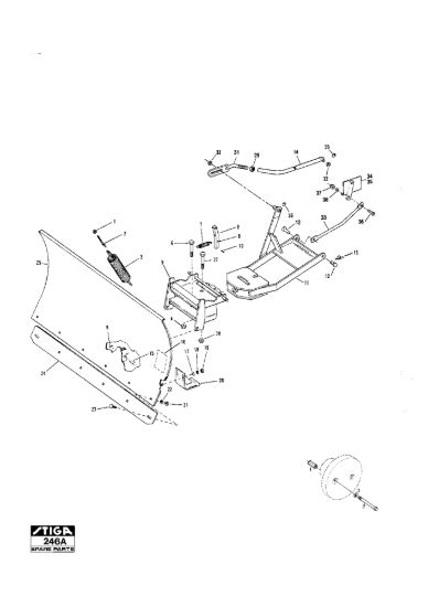 Picture of Blade-Trac