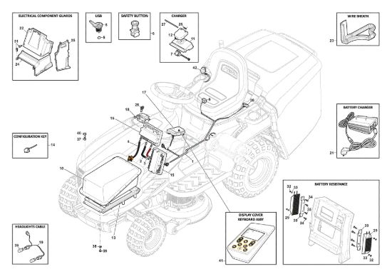 Picture of Parti Elettriche