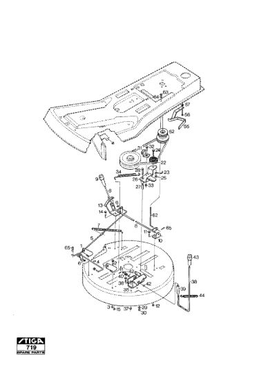 Picture of Mower Deck Controls