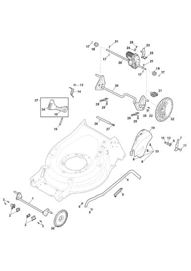 Picture of Regolazione Altezza di Taglio