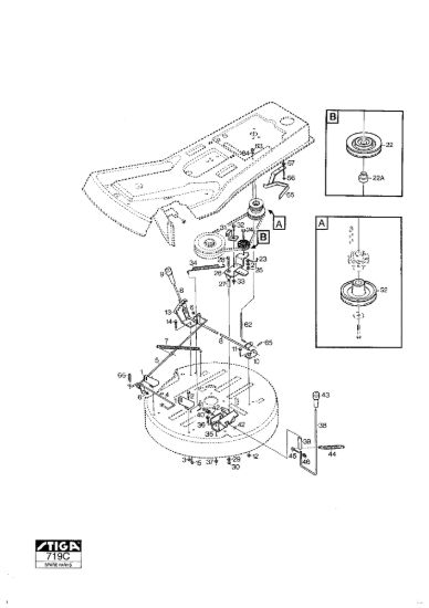 Picture of PTO