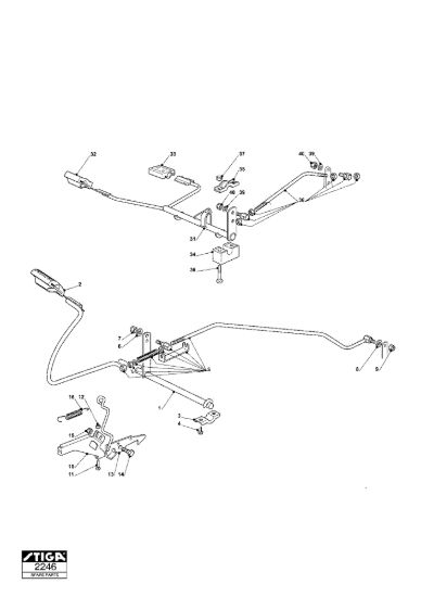 Picture of Controls