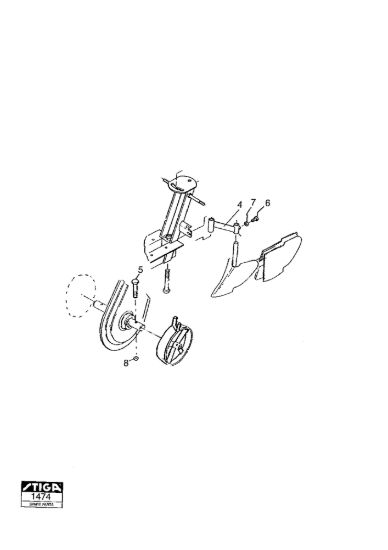 Picture of Ridger Kit