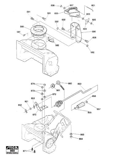 Picture of Discharge Chute Chute Rod