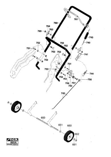Picture of Handle, wheels