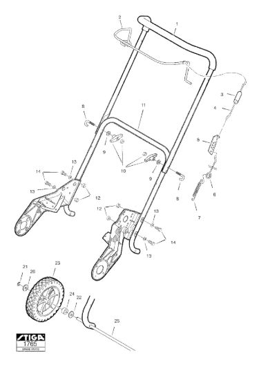 Picture of Handle Whels