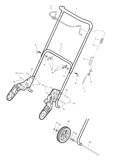 Picture of Handle, wheels