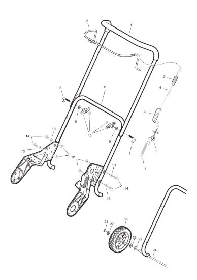 Picture of Handle, wheels