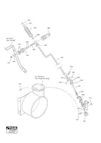 Picture of Chute Rod