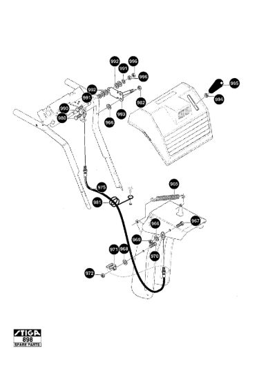Picture of Chute Control