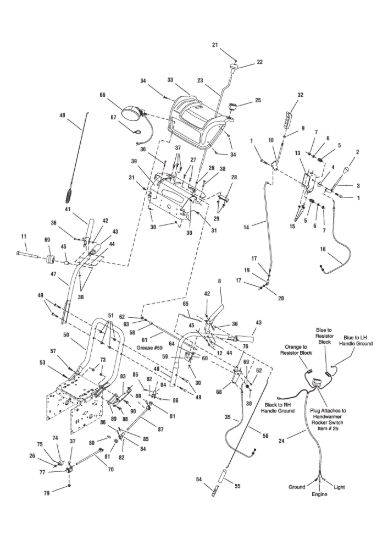 Picture of Handle, controls