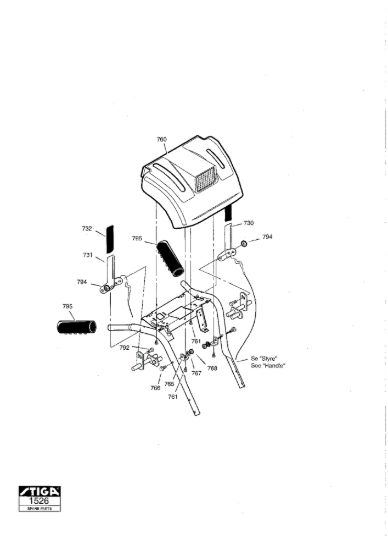 Picture of Pannello di Controllo