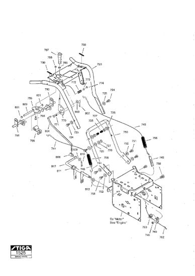 Picture of Manico