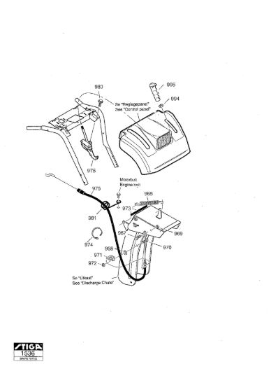 Picture of Chute control