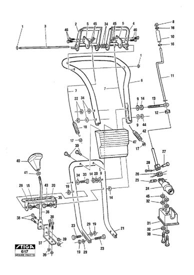 Picture of Handle Controls