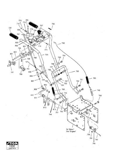 Picture of Handle, controls