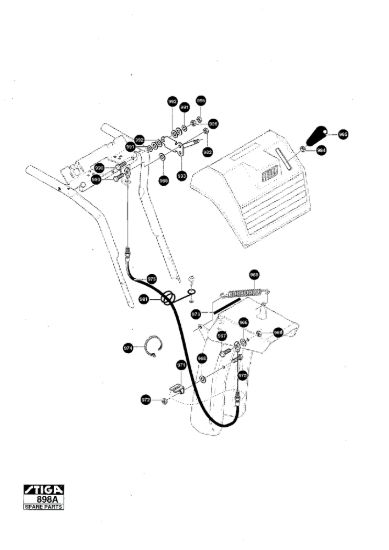Picture of Chute Control