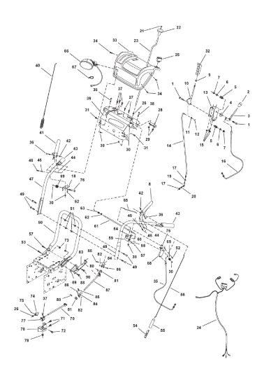 Picture of Handle, controls