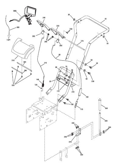 Picture of Handle, controls