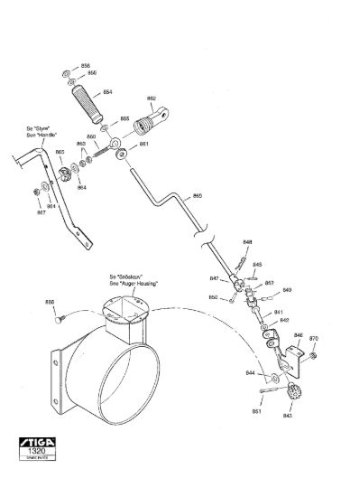 Picture of Chute Rod