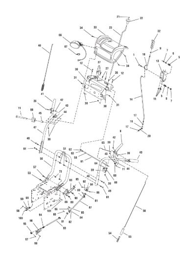 Picture of Handle, controls
