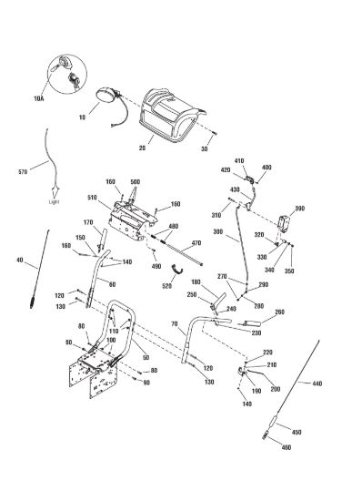 Picture of Handle, controls