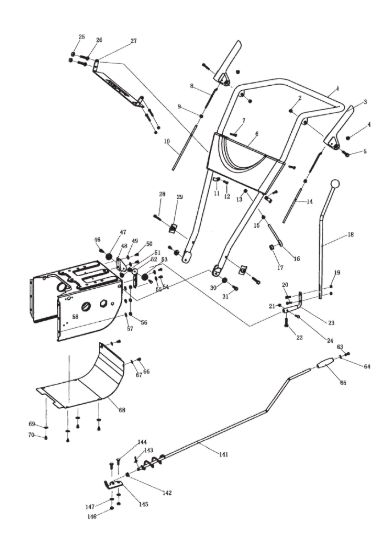 Picture of Handle, controls