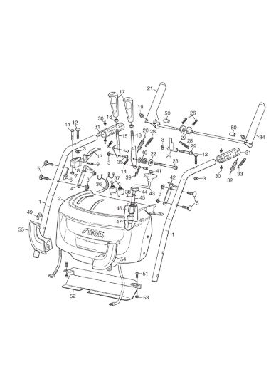 Picture of Controls