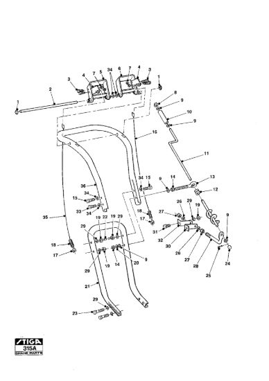 Picture of Handle Controls