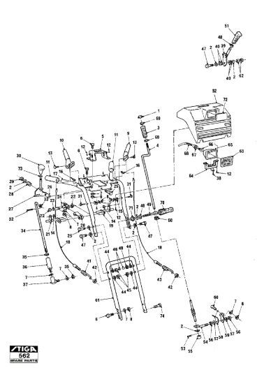 Picture of Handle Controls
