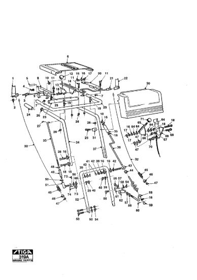 Picture of Handle Controls